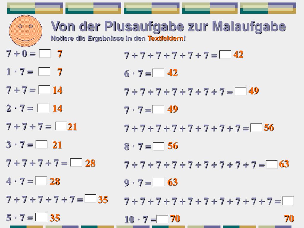 Von der Plusaufgabe zur Malaufgabe Notiere die Ergebnisse in den Textfeldern!