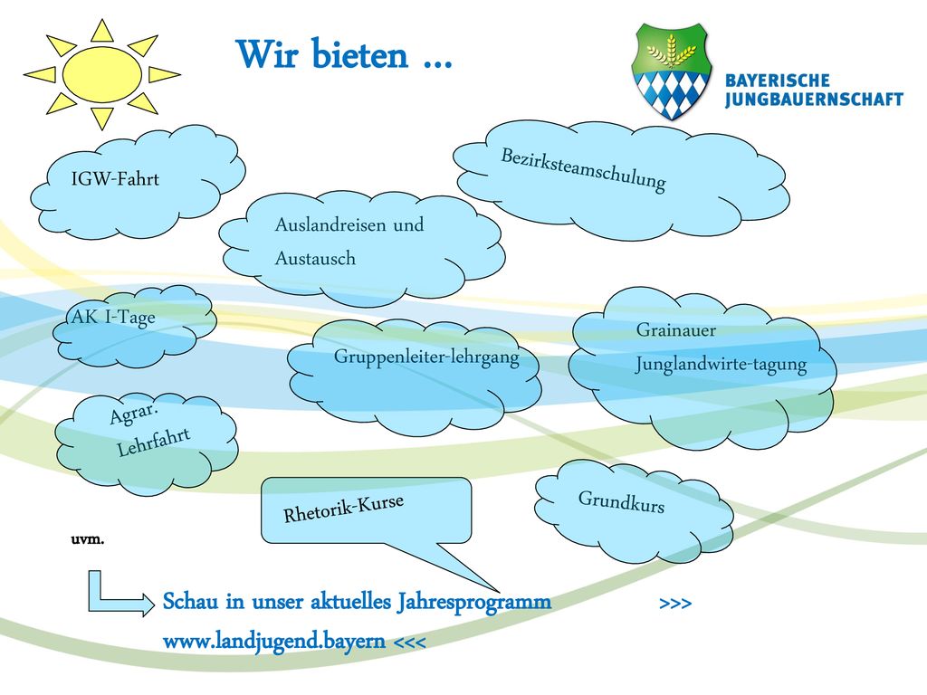 Wir bieten … IGW-Fahrt. Bezirksteamschulung. Auslandreisen und Austausch. AK I-Tage. Grainauer Junglandwirte-tagung.