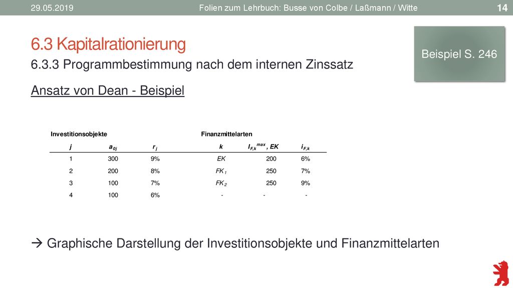 Folien zum Lehrbuch: Busse von Colbe / Laßmann / Witte. 6.3 Kapitalrationierung. Beispiel S