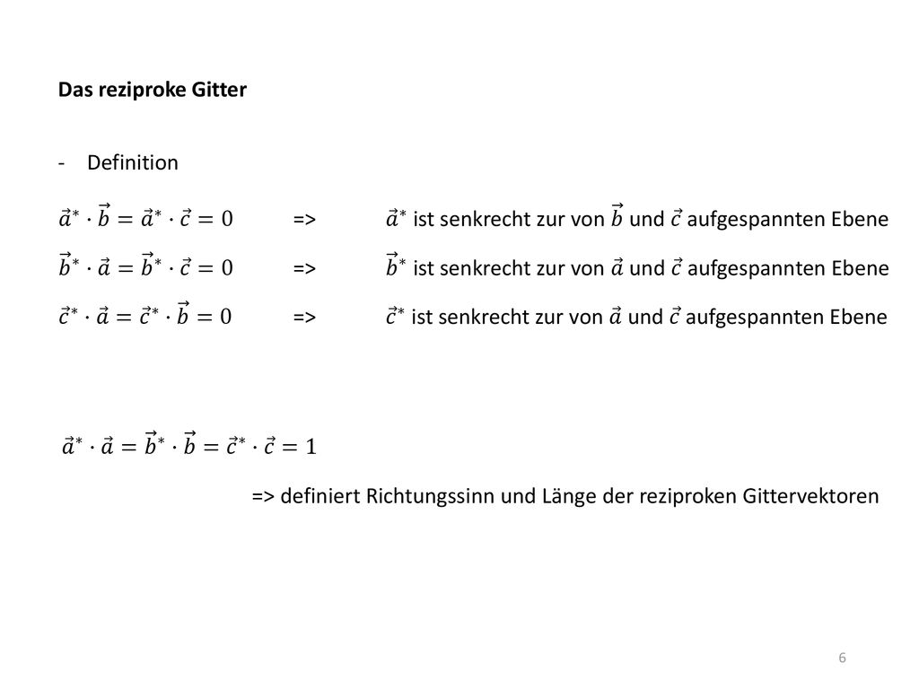 Das reziproke Gitter Definition. 𝑎 ∗ ⋅ 𝑏 = 𝑎 ∗ ⋅ 𝑐 =0 => 𝑎 ∗ ist senkrecht zur von 𝑏 und 𝑐 aufgespannten Ebene.