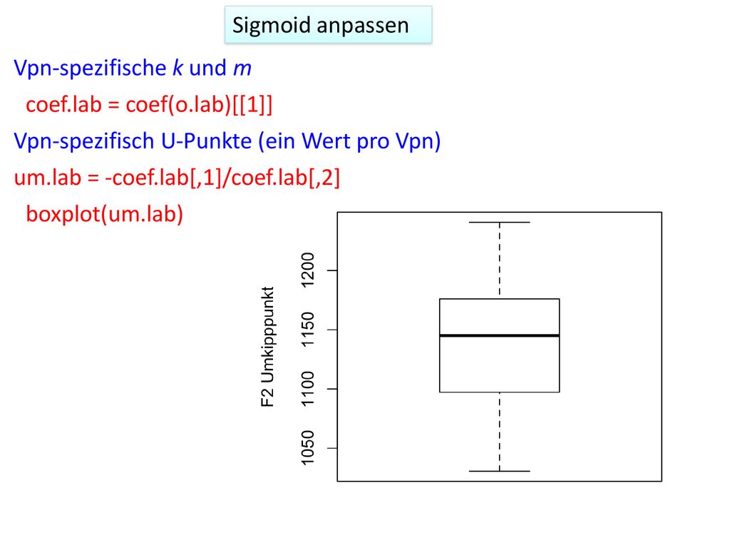 Sigmoid anpassen Vpn-spezifische k und m. coef.lab = coef(o.lab)[[1]] Vpn-spezifisch U-Punkte (ein Wert pro Vpn)