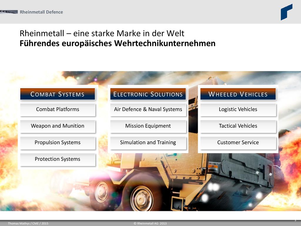 Rheinmetall – eine starke Marke in der Welt Führendes europäisches Wehrtechnikunternehmen