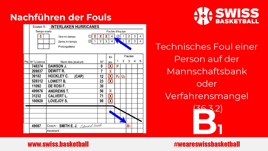 Nachführen der Fouls Technisches Foul einer Person auf der Mannschaftsbank. oder Verfahrensmangel.