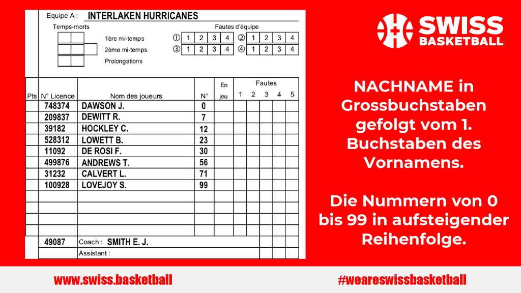 NACHNAME in Grossbuchstaben gefolgt vom 1. Buchstaben des Vornamens.