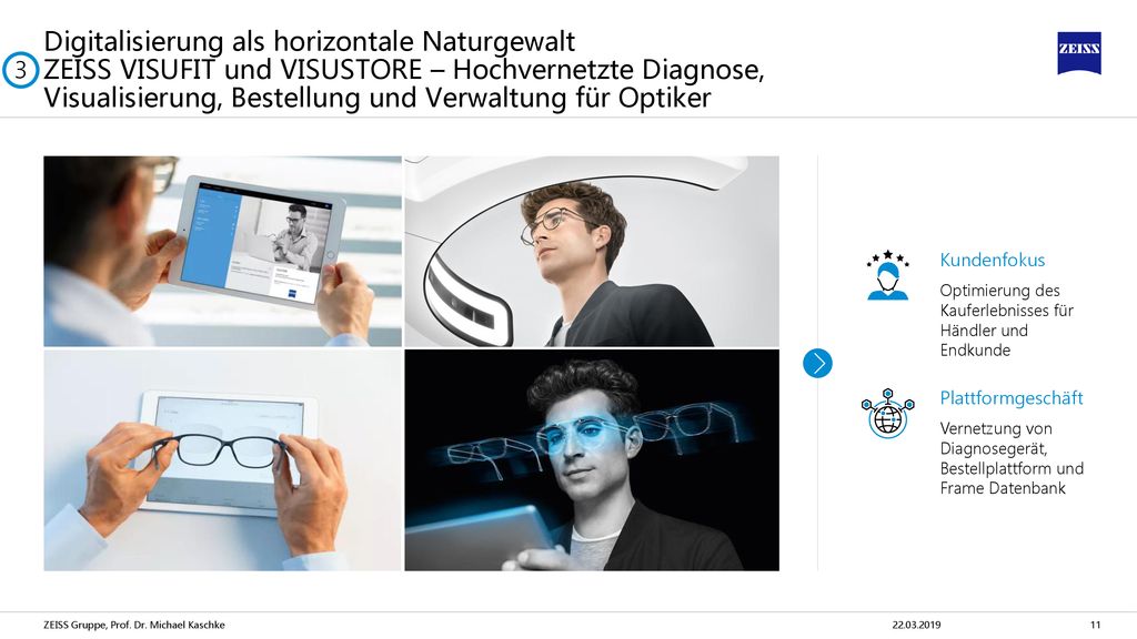 Digitalisierung als horizontale Naturgewalt ZEISS VISUFIT und VISUSTORE – Hochvernetzte Diagnose, Visualisierung, Bestellung und Verwaltung für Optiker