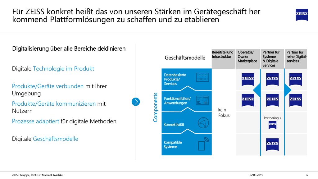 Für ZEISS konkret heißt das von unseren Stärken im Gerätegeschäft her kommend Plattformlösungen zu schaffen und zu etablieren