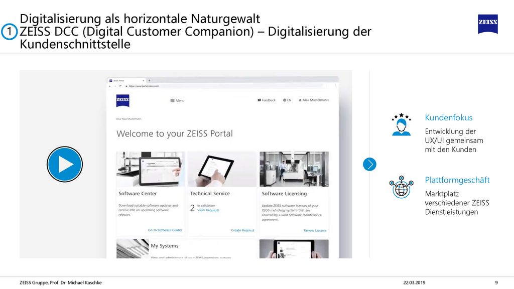 Digitalisierung als horizontale Naturgewalt ZEISS DCC (Digital Customer Companion) – Digitalisierung der Kundenschnittstelle