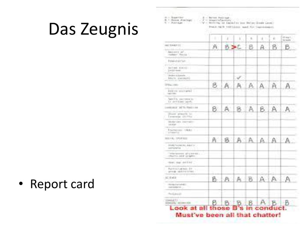 Das Zeugnis Report card
