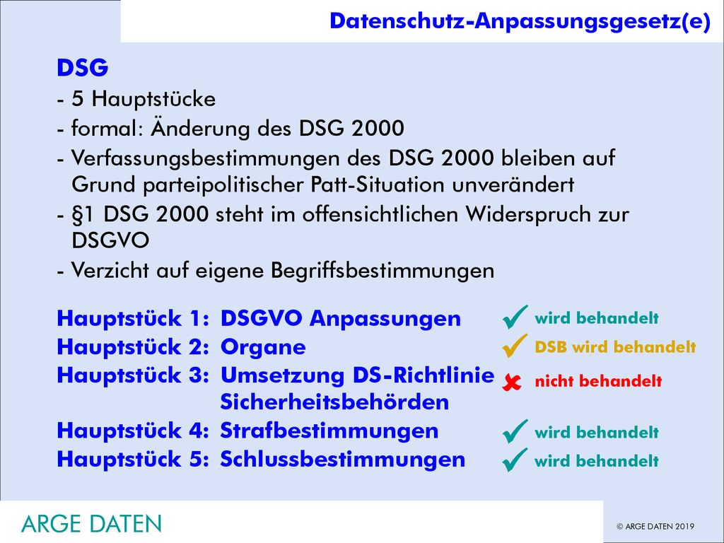      DSG ARGE DATEN ARGE DATEN Datenschutz-Anpassungsgesetz(e)