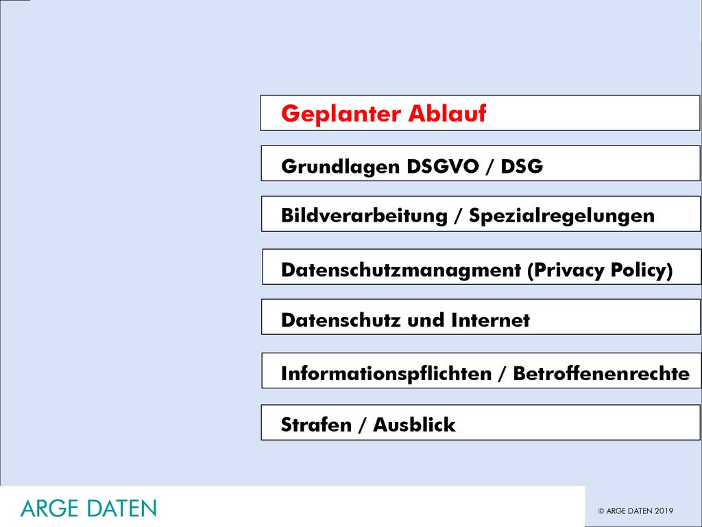 Geplanter Ablauf ARGE DATEN ARGE DATEN Grundlagen DSGVO / DSG