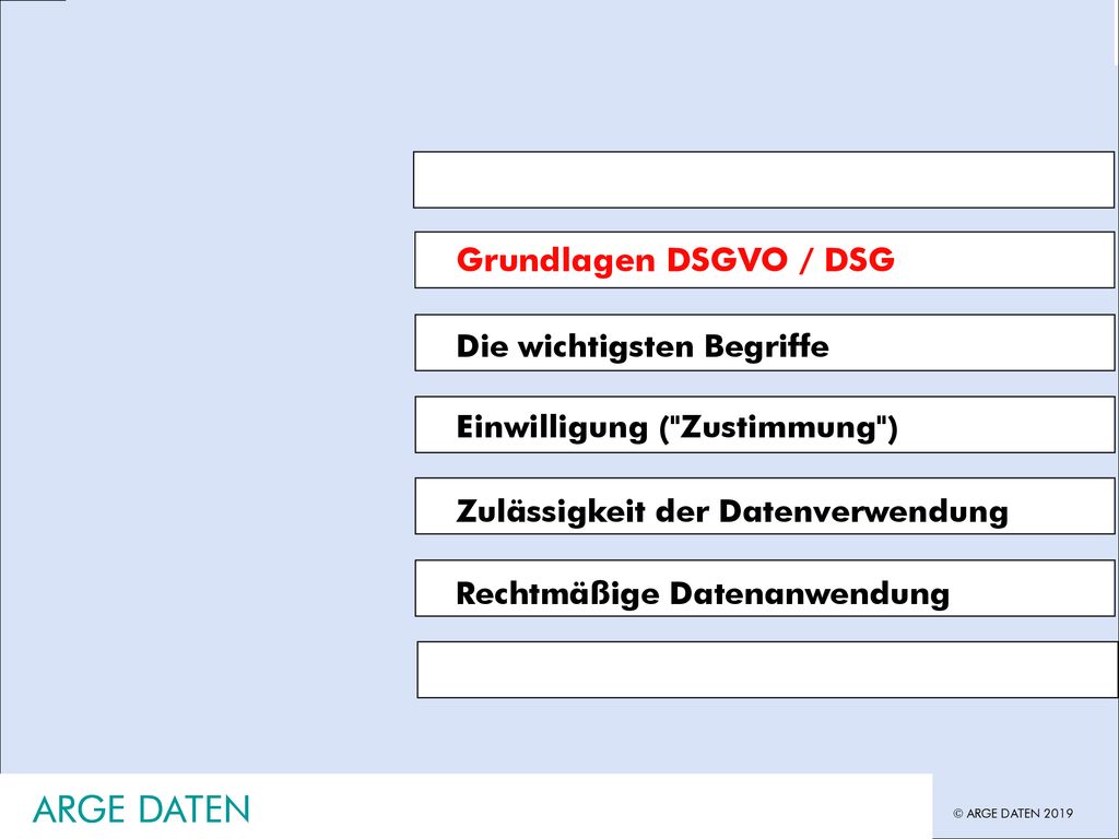 ARGE DATEN ARGE DATEN Grundlagen DSGVO / DSG Die wichtigsten Begriffe