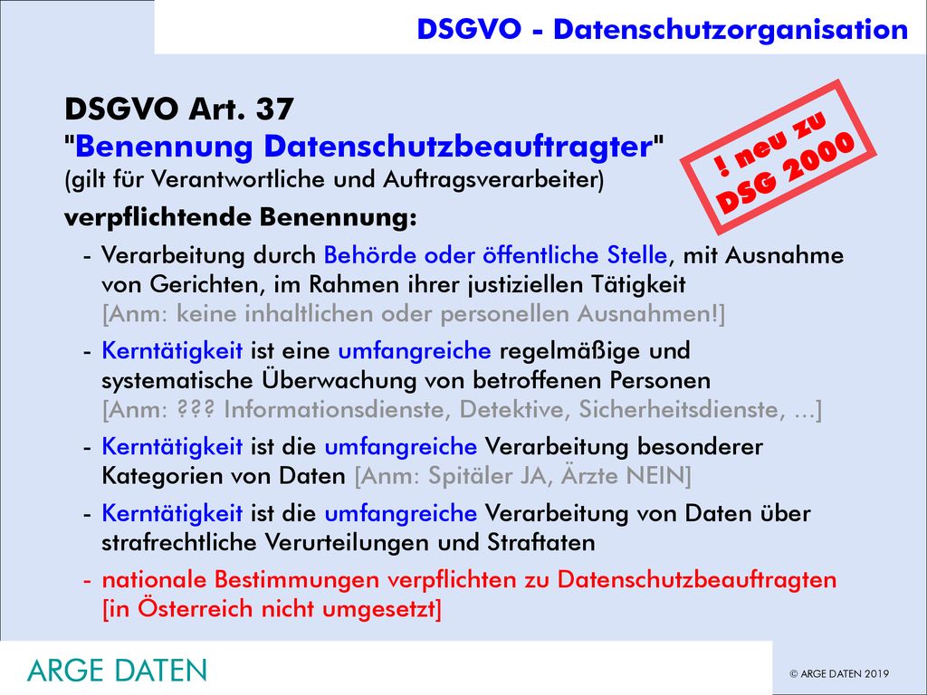 Inhouse Schulung Hans G. Zeger, Datenschutz Grundlagen. DSGVO - Datenschutzorganisation.