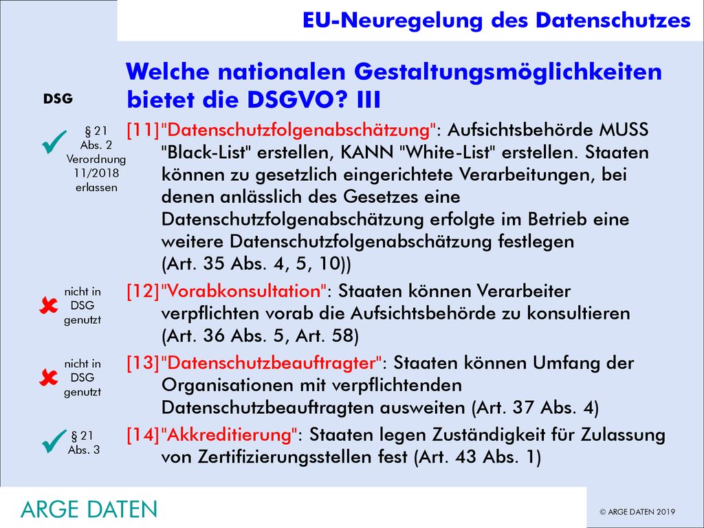 Inhouse Schulung EU-Neuregelung des Datenschutzes. Hans G. Zeger, Datenschutz Grundlagen.