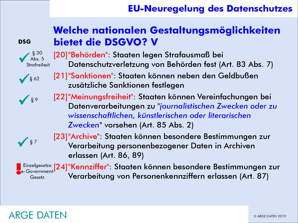 Inhouse Schulung EU-Neuregelung des Datenschutzes. Hans G. Zeger, Datenschutz Grundlagen.