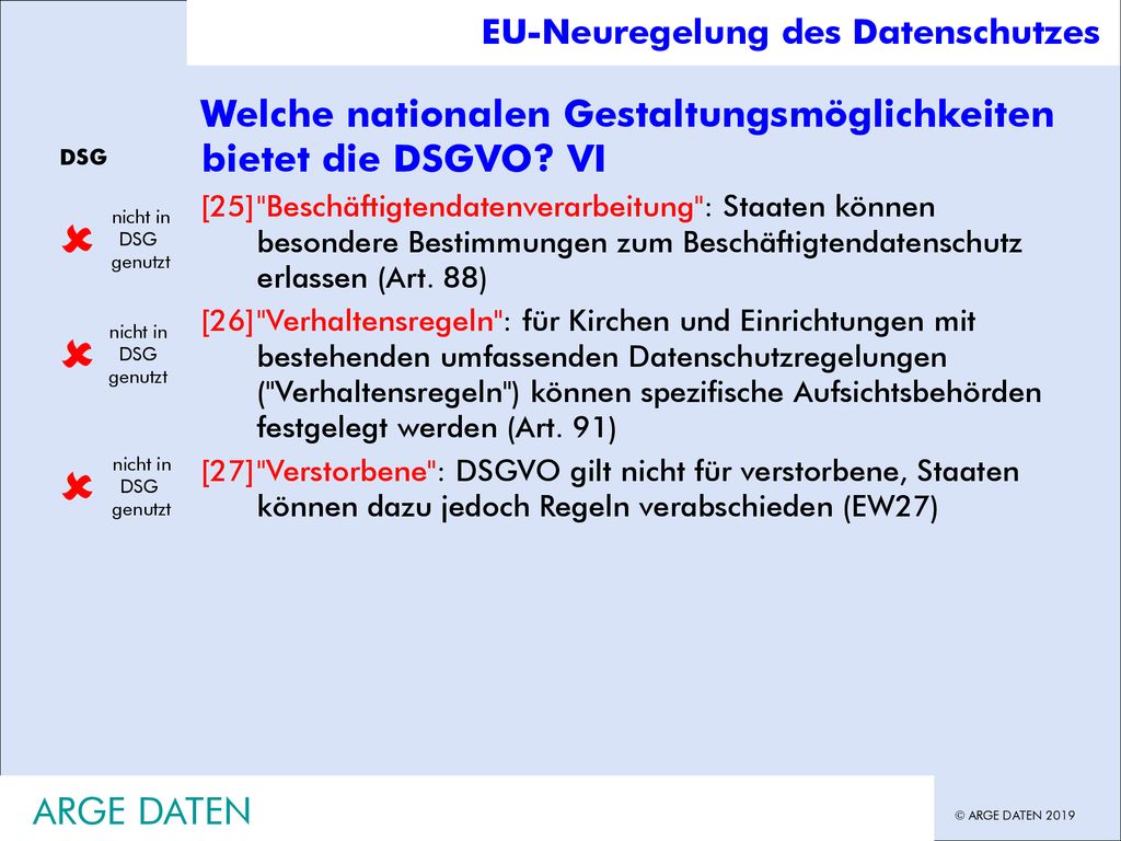    Welche nationalen Gestaltungsmöglichkeiten bietet die DSGVO VI