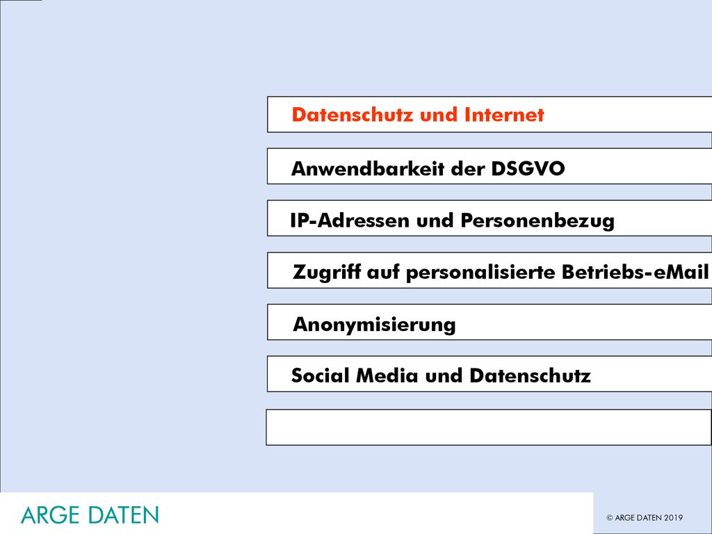 ARGE DATEN ARGE DATEN Datenschutz und Internet Anwendbarkeit der DSGVO