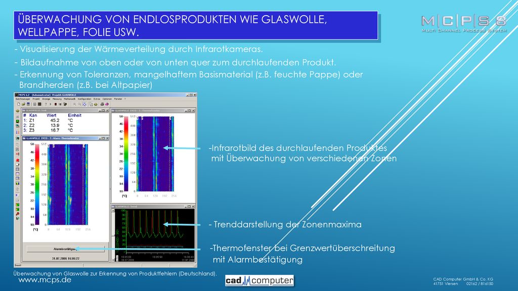 Überwachung von Endlosprodukten wie Glaswolle, Wellpappe, Folie usw.