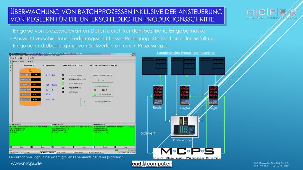 Überwachung von Batchprozessen inklusive der Ansteuerung von Reglern für die unterschiedlichen Produktionsschritte.