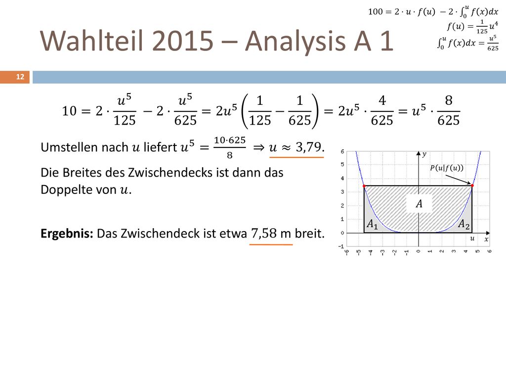 100=2⋅𝑢⋅𝑓 𝑢 −2⋅ 0 𝑢 𝑓 𝑥 𝑑𝑥 𝑓(𝑢)= 𝑢 4. 0 𝑢 𝑓 𝑥 𝑑𝑥 = 𝑢 Wahlteil 2015 – Analysis A 1.