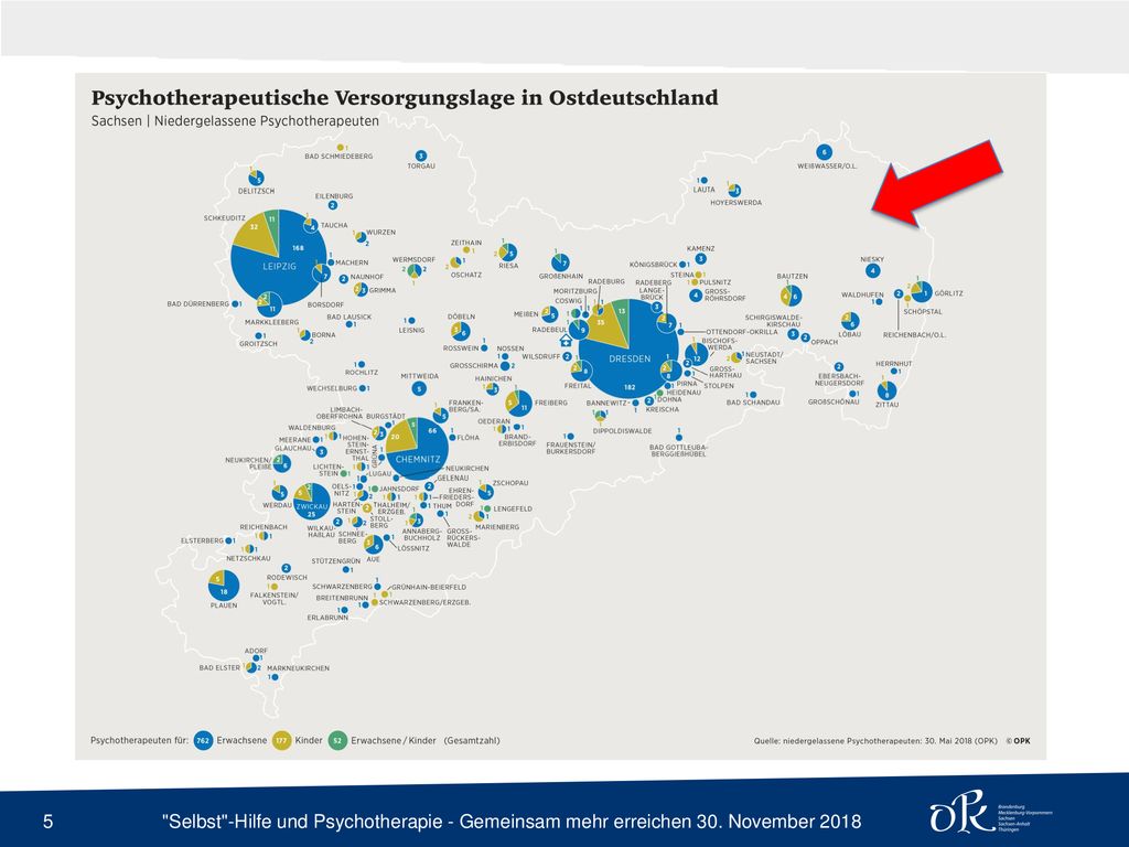 - gleiche Grafik wie in Vorgängerfolie aber ohne die Kliniken  welche finden sie besser