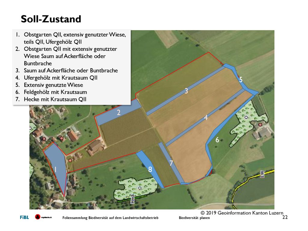 Soll-Zustand Obstgarten QII, extensiv genutzter Wiese, teils QII, Ufergehölz QII.