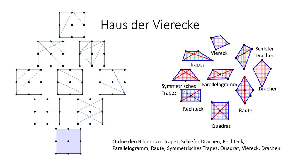 Horst Steibl Salzgitter Ppt Herunterladen