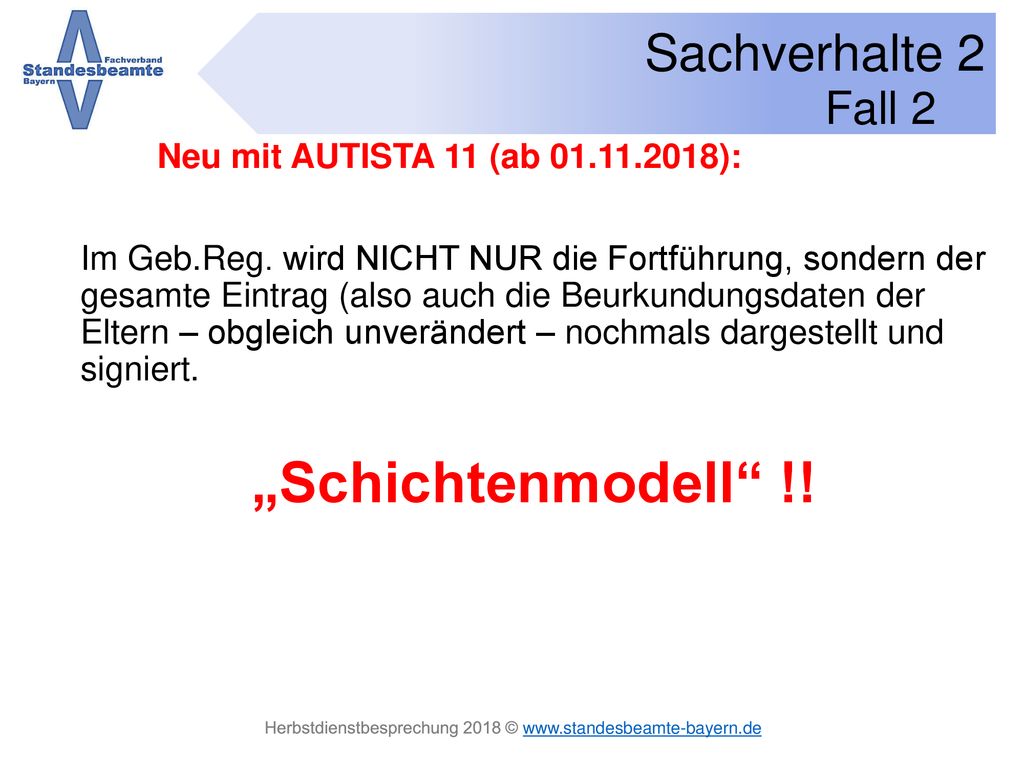 „Schichtenmodell !! Fall 2 Neu mit AUTISTA 11 (ab ):