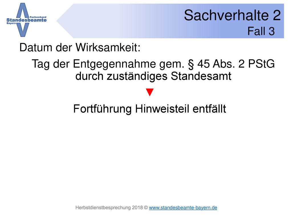 Fall 3 Datum der Wirksamkeit: Tag der Entgegennahme gem.
