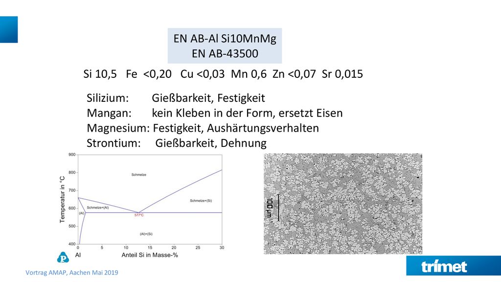 EN AB-Al Si10MnMg EN AB Si 10,5 Fe <0,20 Cu <0,03 Mn 0,6 Zn <0,07 Sr 0,015. Silizium: Gießbarkeit, Festigkeit.