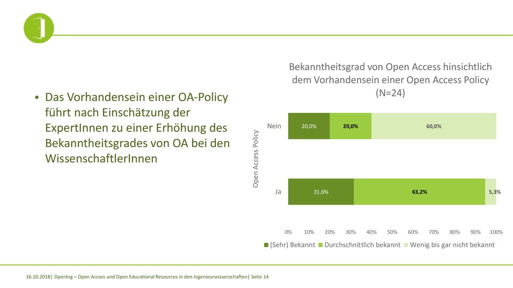 Das Vorhandensein einer OA-Policy führt nach Einschätzung der ExpertInnen zu einer Erhöhung des Bekanntheitsgrades von OA bei den WissenschaftlerInnen