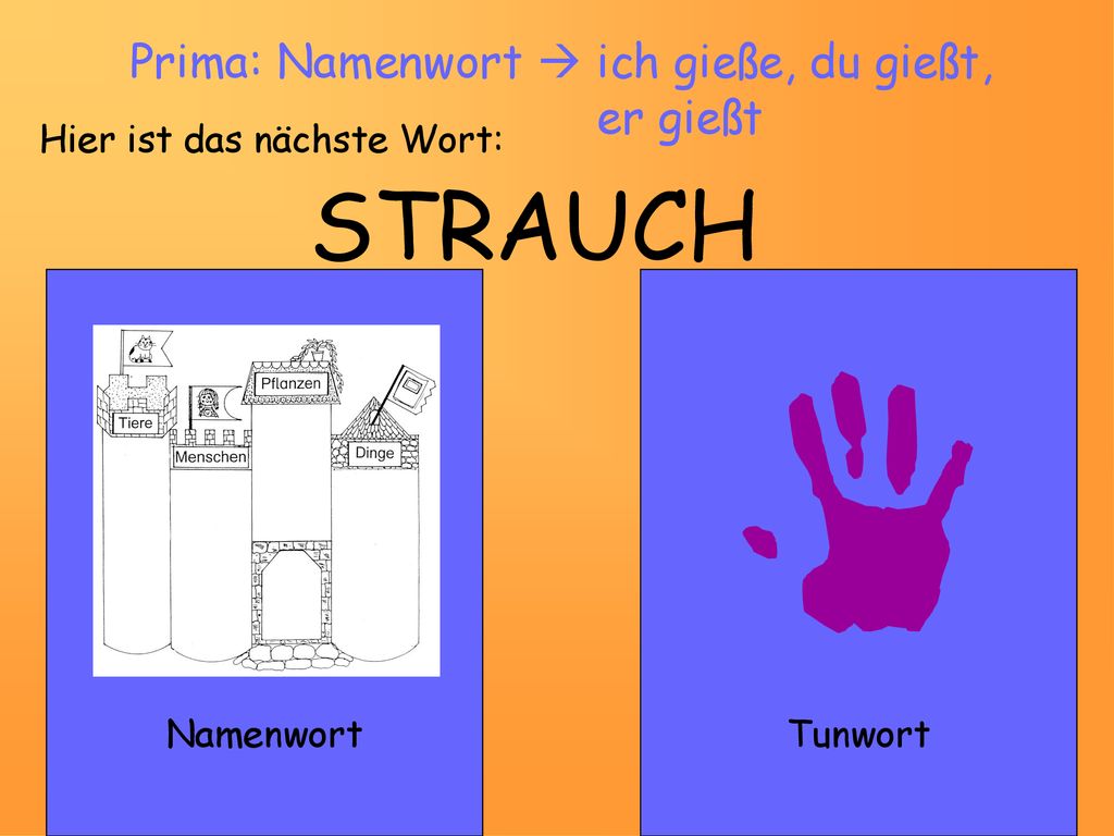 Prima: Namenwort  ich gieße, du gießt, er gießt