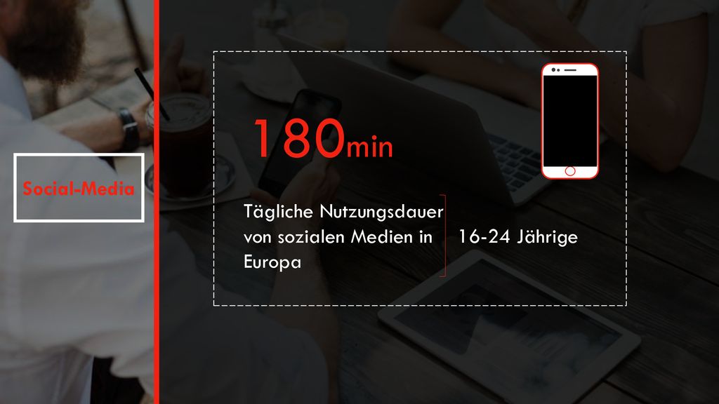 180min Social-Media Tägliche Nutzungsdauer von sozialen Medien in Europa Jährige