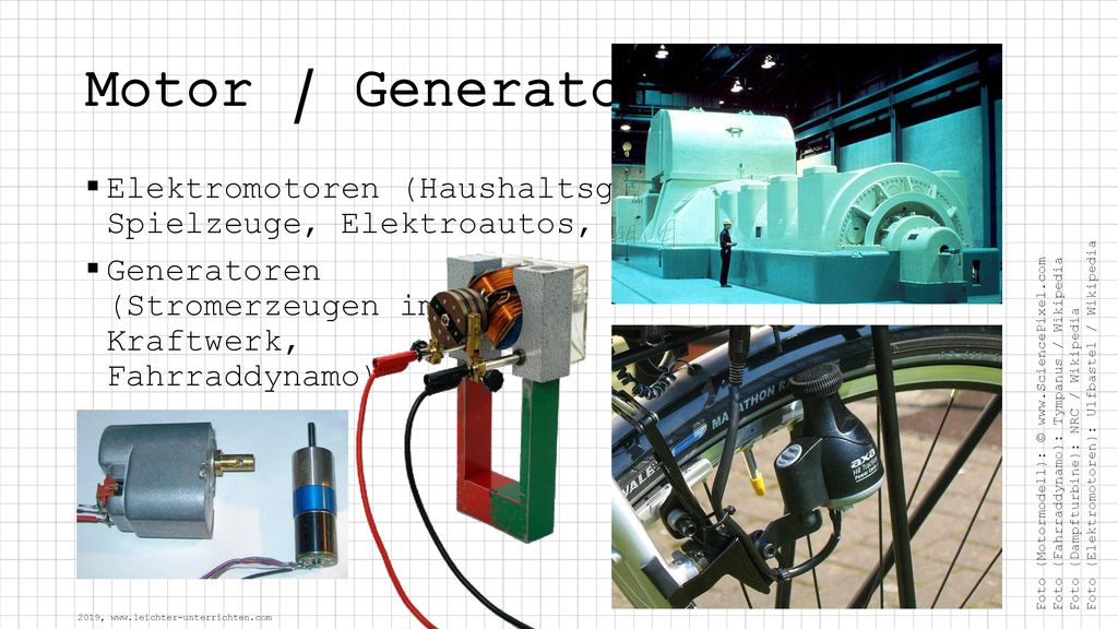 Motor / Generator Elektromotoren (Haushaltsgeräte, Spielzeuge, Elektroautos, …) Generatoren (Stromerzeugen im Kraftwerk, Fahrraddynamo)