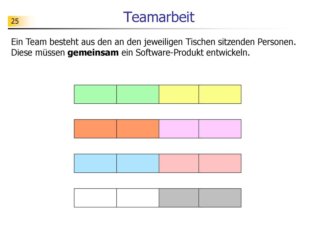Teamarbeit Ein Team besteht aus den an den jeweiligen Tischen sitzenden Personen.