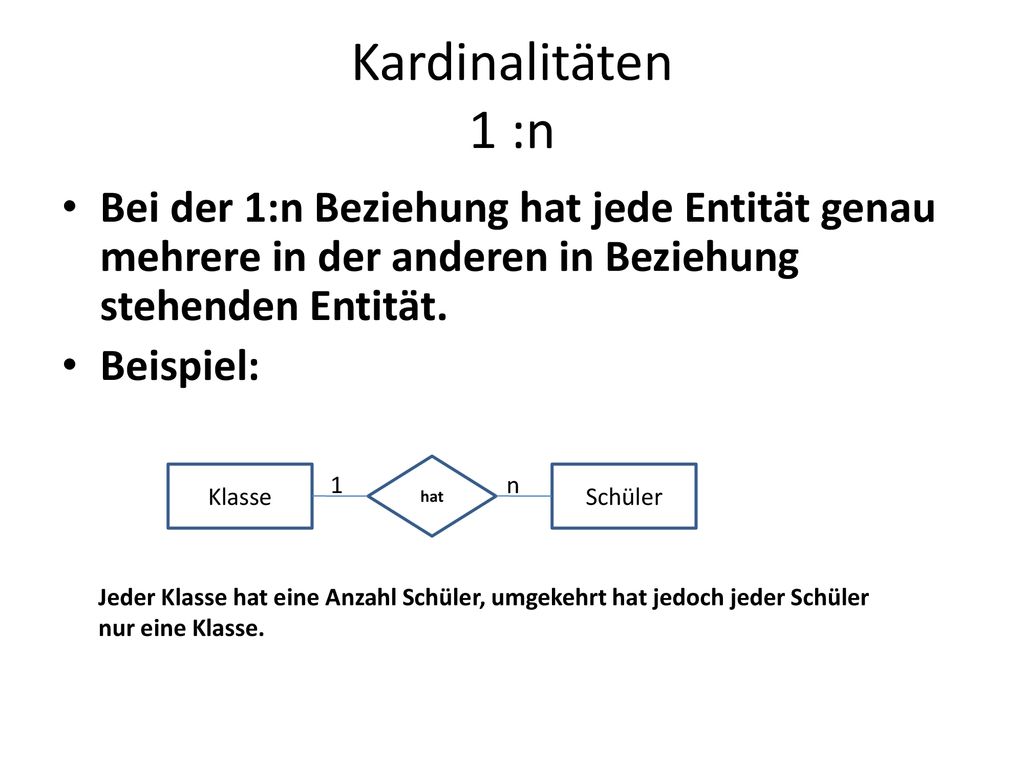 Kardinalitäten 1 :n Bei der 1:n Beziehung hat jede Entität genau mehrere in der anderen in Beziehung stehenden Entität.