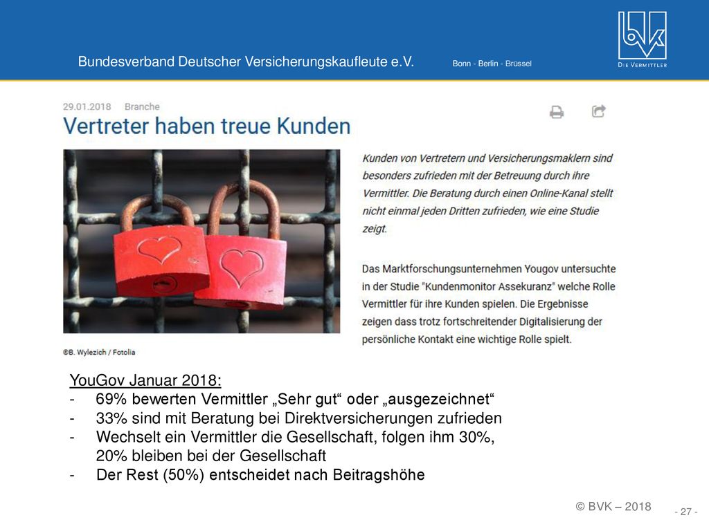 YouGov Januar 2018: 69% bewerten Vermittler „Sehr gut oder „ausgezeichnet 33% sind mit Beratung bei Direktversicherungen zufrieden.