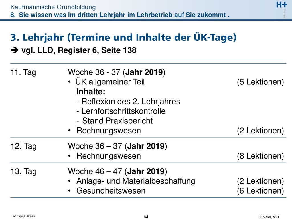 3. Lehrjahr (Termine und Inhalte der ÜK-Tage)