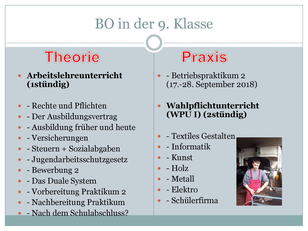 Theorie Praxis BO in der 9. Klasse Arbeitslehreunterricht (1stündig)