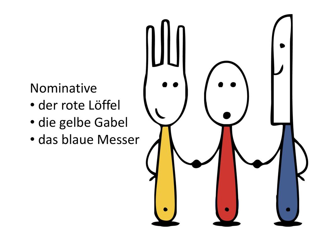 Nominative der rote Löffel die gelbe Gabel das blaue Messer