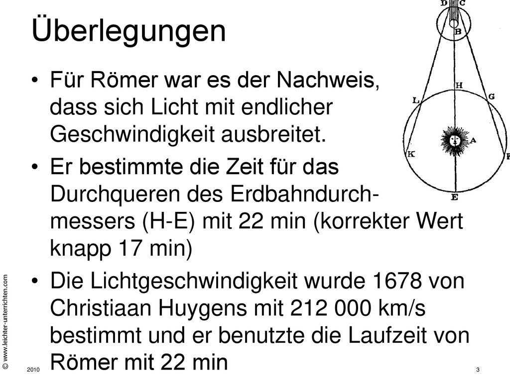Überlegungen Für Römer war es der Nachweis, dass sich Licht mit endlicher Geschwindigkeit ausbreitet.