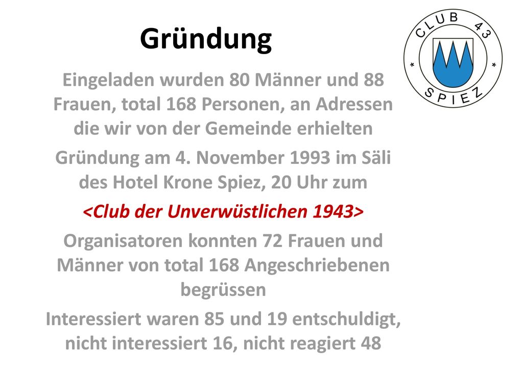 Gründung Eingeladen wurden 80 Männer und 88 Frauen, total 168 Personen, an Adressen die wir von der Gemeinde erhielten.