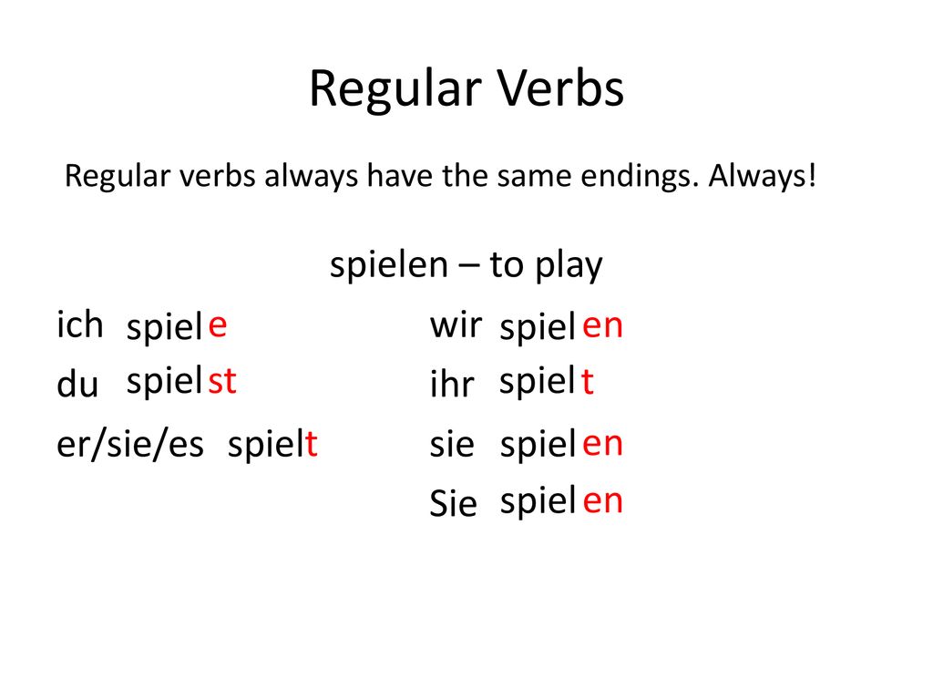spielen – to play ich wir du ihr er/sie/es sie Sie