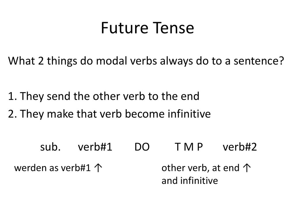 Future Tense What 2 things do modal verbs always do to a sentence 1. They send the other verb to the end 2. They make that verb become infinitive