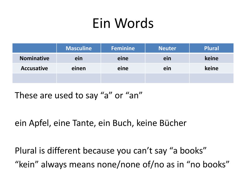 Ein Words These are used to say a or an