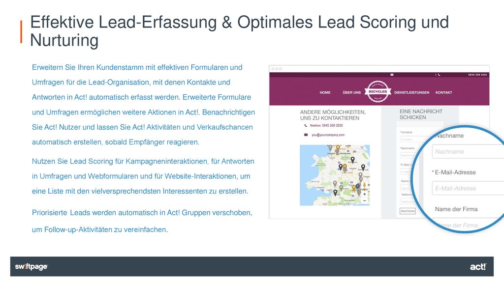 Effektive Lead-Erfassung & Optimales Lead Scoring und Nurturing