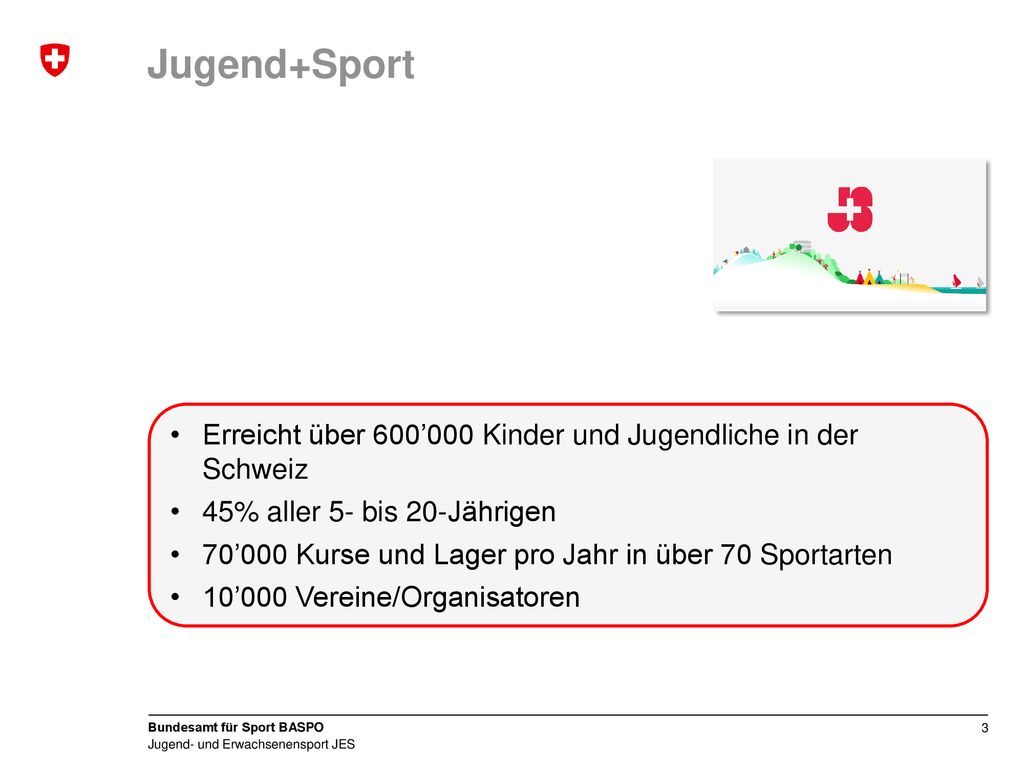 Jugend+Sport Erreicht über 600’000 Kinder und Jugendliche in der Schweiz. 45% aller 5- bis 20-Jährigen.