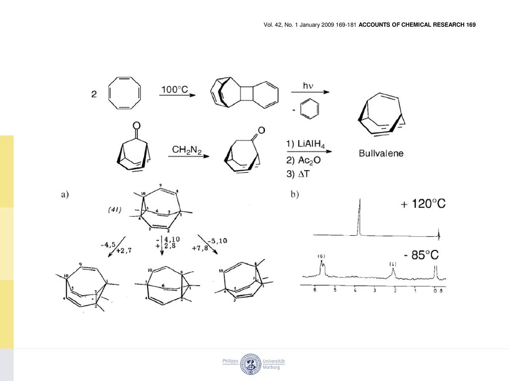 Vol. 42, No. 1 January ACCOUNTS OF CHEMICAL RESEARCH 169