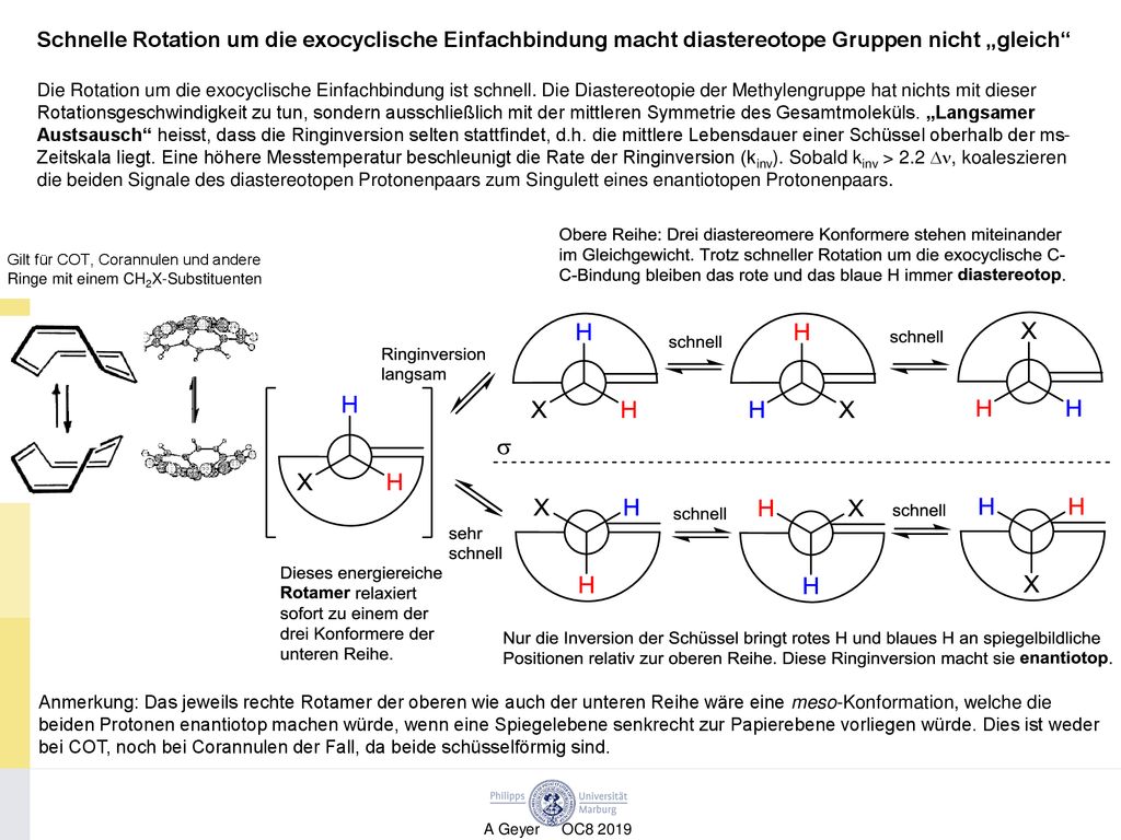 Schnelle Rotation um die exocyclische Einfachbindung macht diastereotope Gruppen nicht „gleich