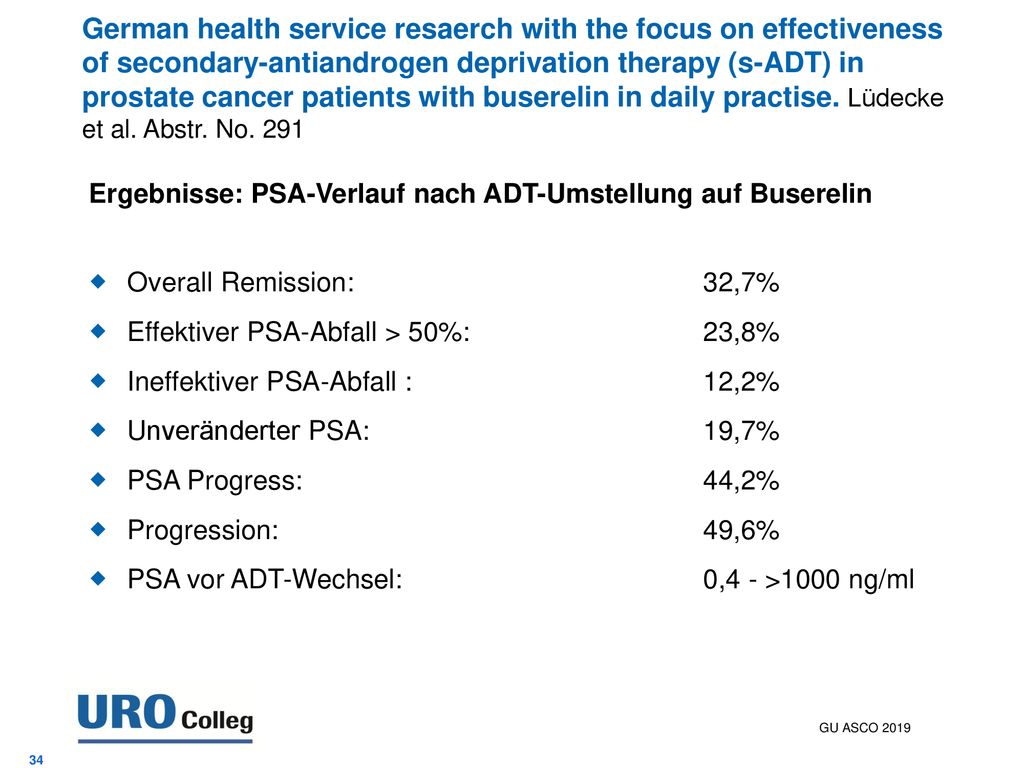German health service resaerch with the focus on effectiveness of secondary-antiandrogen deprivation therapy (s-ADT) in prostate cancer patients with buserelin in daily practise. Lüdecke et al. Abstr. No. 291