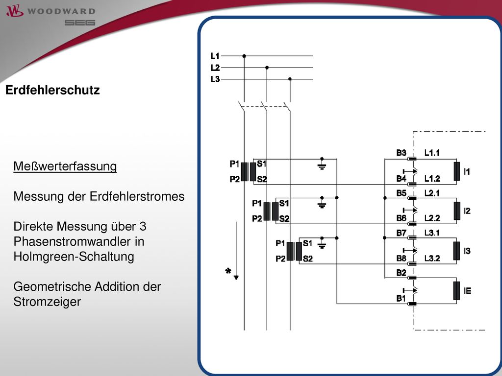 Erdfehlerschutz Meßwerterfassung. Messung der Erdfehlerstromes. Direkte Messung über 3 Phasenstromwandler in Holmgreen-Schaltung.